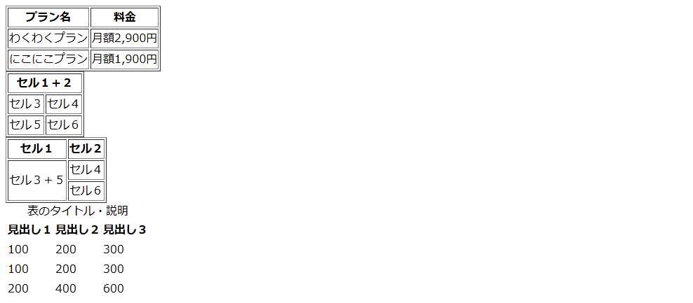 完成図のスクリーンショット